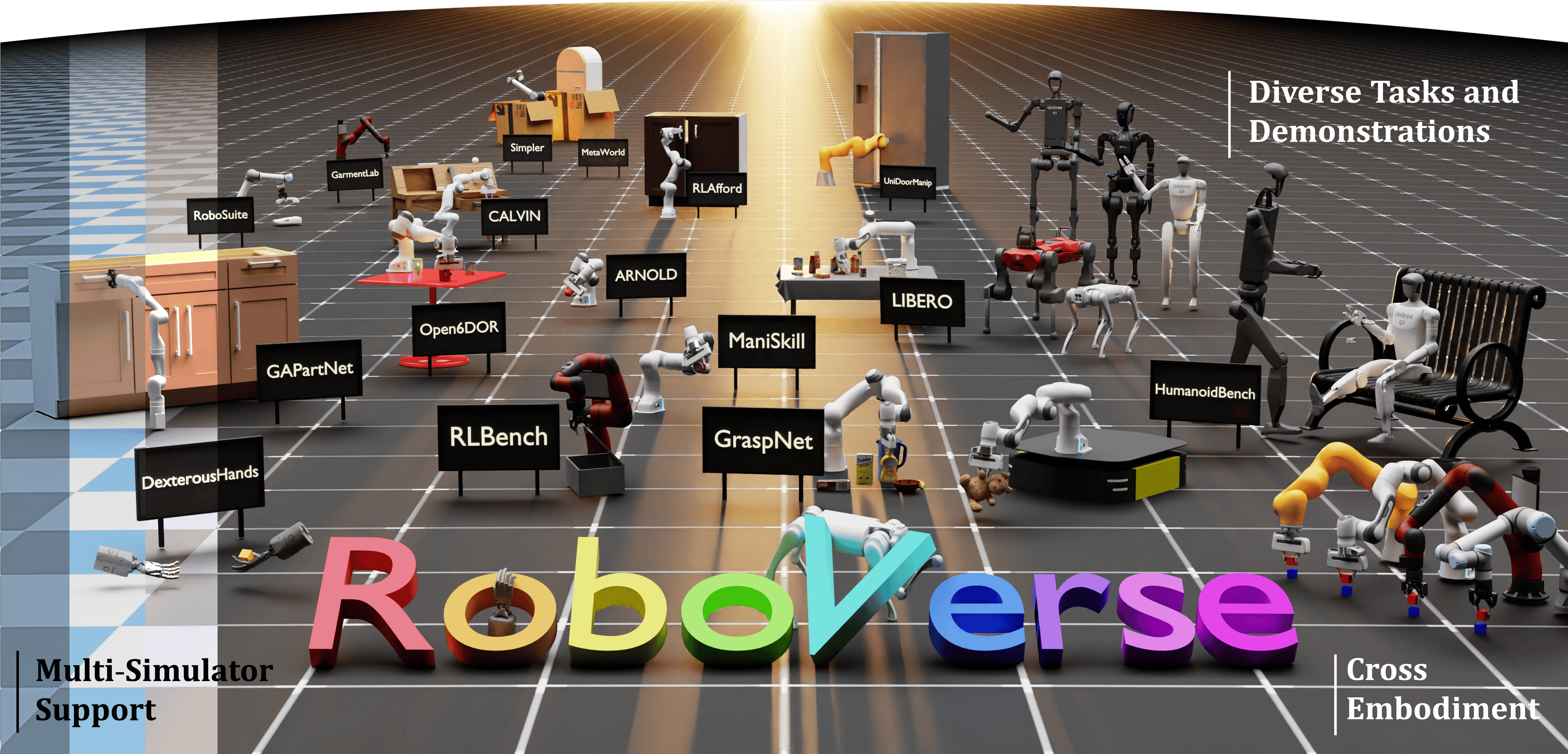 RoboVerse project preview